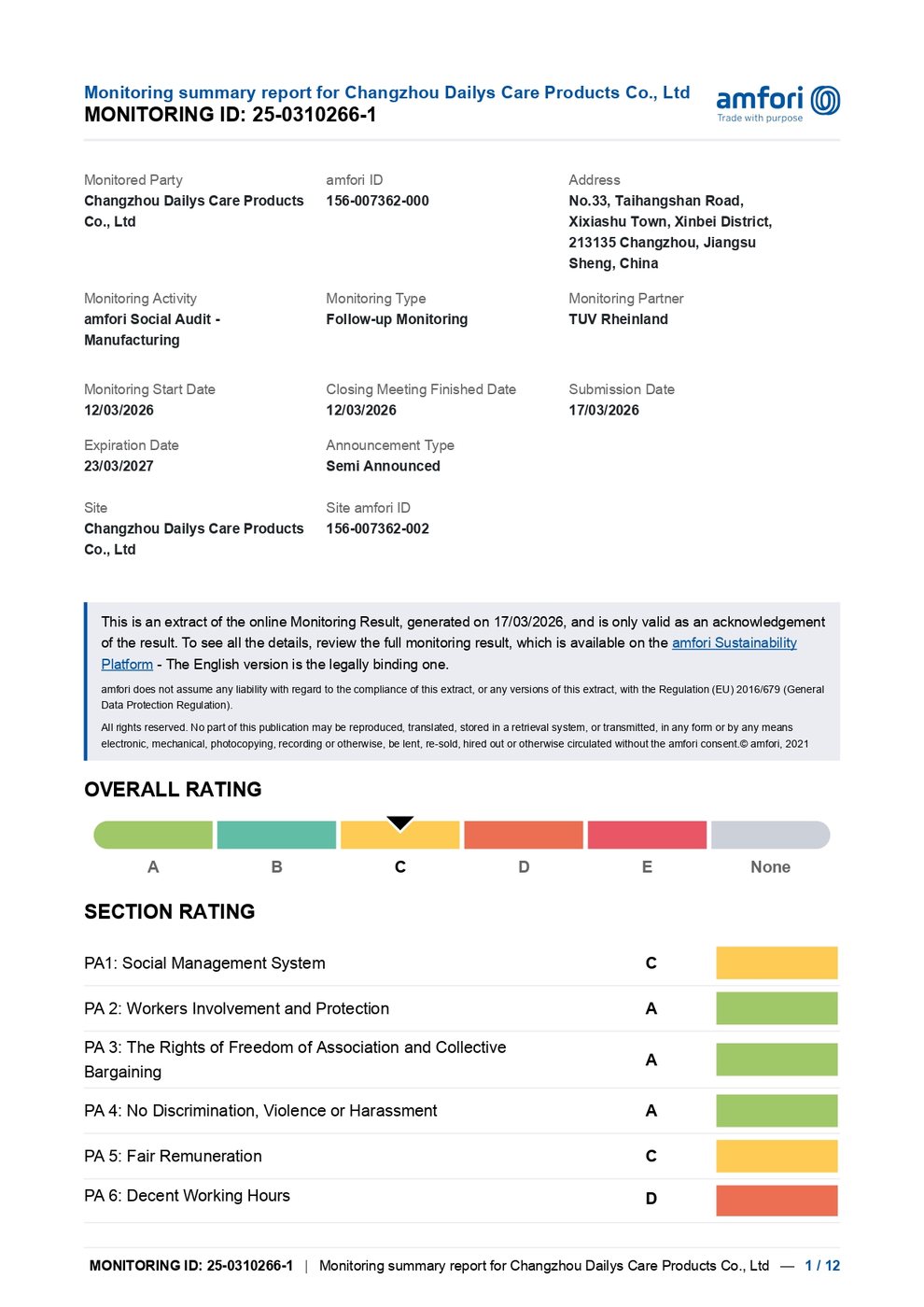 amfori BSCI monitoring report