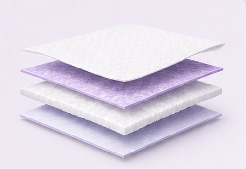 Exploded absorbent core layers
